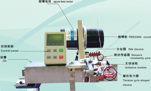 VC605T型變頻調(diào)速絡(luò)絲機